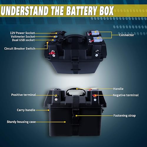 Miniatura 2 de BA 890, caja de batería de caravana, motor de arrastre, caja de batería inteligente, centro de energía con conector rápido de batería, medidor de