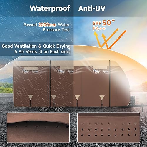 Miniatura 3 de VINPATIO Cubierta para remolque de viaje para caravana  Funda para caravana de diseño de dos tonos 2022, se adapta a caravanas de 16 a 18 pies,