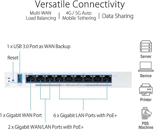 Miniatura 5 de ASUS ExpertWiFi EBG19P Gigabit PoE+ VPN enrutador con cable, 8 puertos PoE+, 123W, hasta 3 puertos WAN ethernet+1 WAN USB, perfecto para APs,