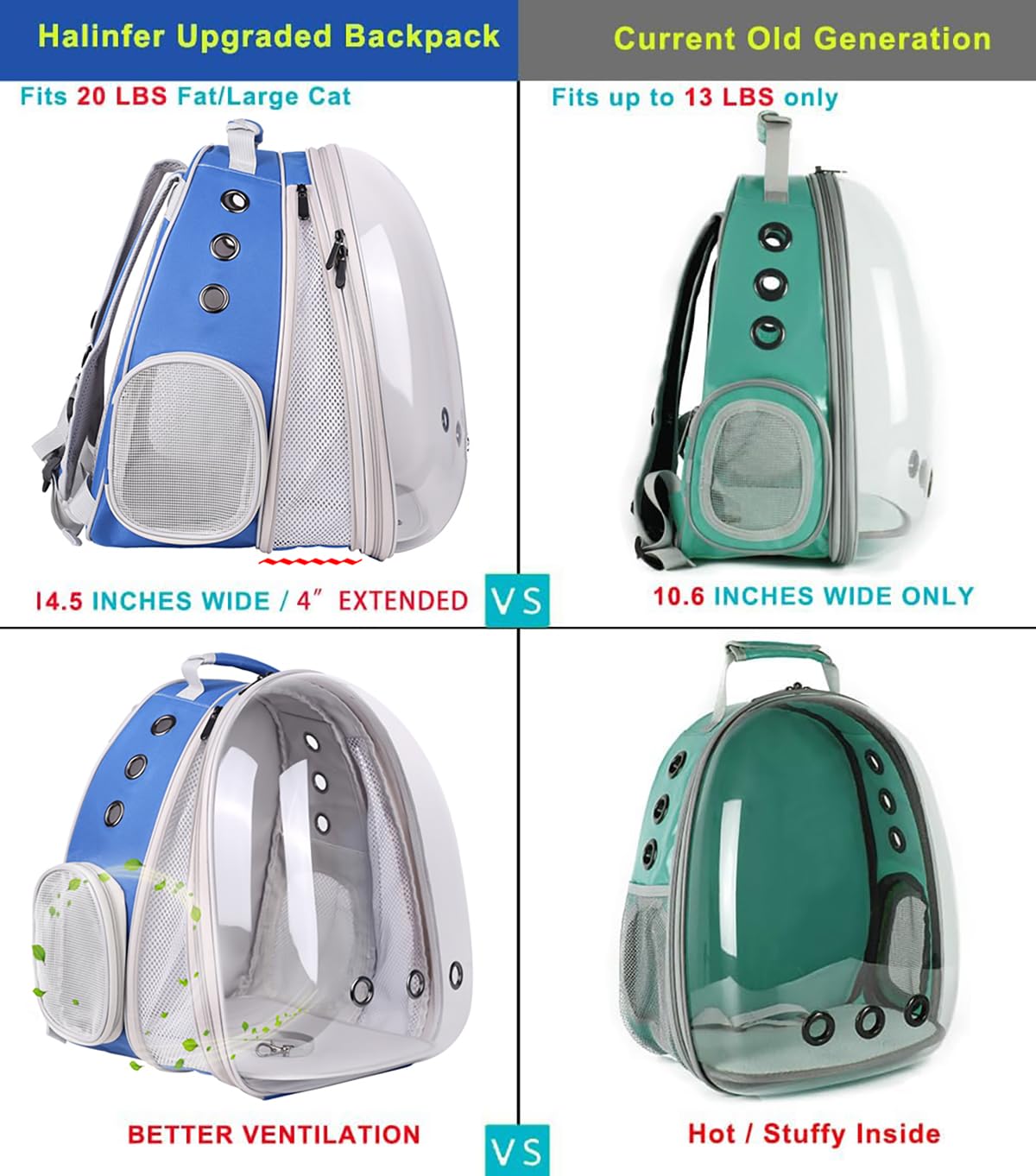 Mochila expandible para gatos, se ajusta hasta 20 libras, cápsula espacial, astronauta burbuja, ventana, mochila para mascotas para gatos grandes y cachorros pequeños (azul, extensión frontal)