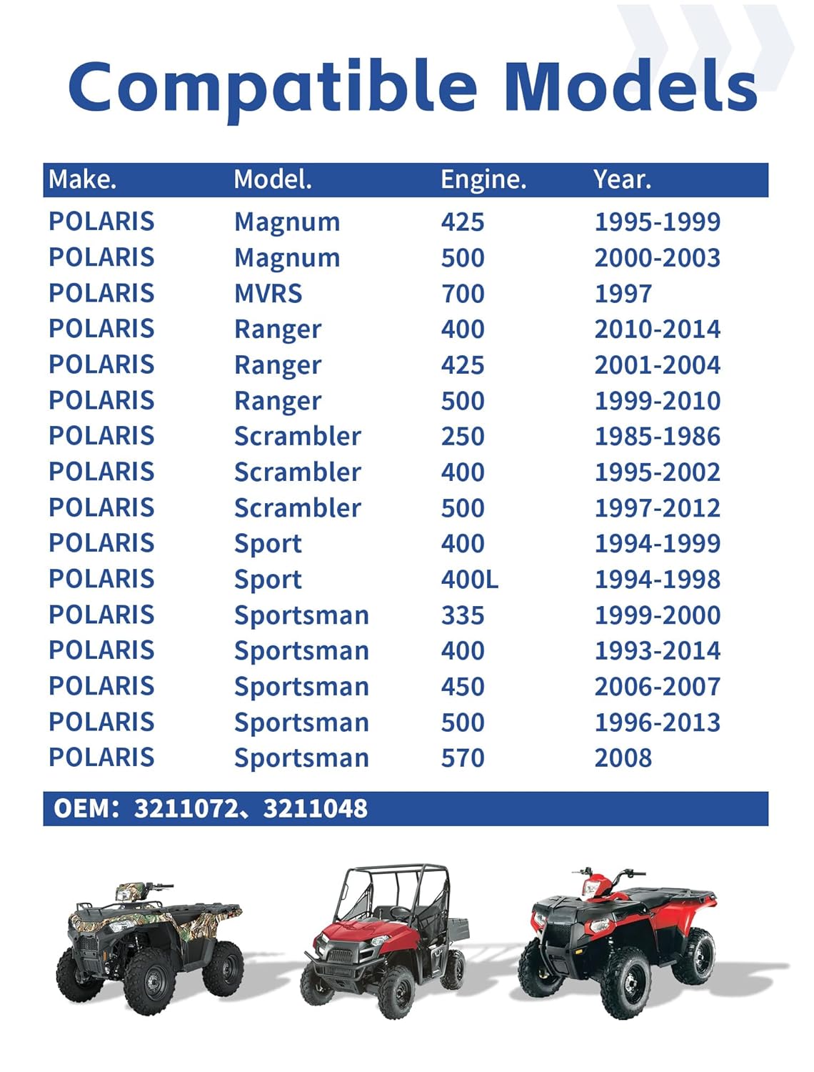 Heavy Duty Drive Belt 3211077 for Polaris Sportsman 335 400 450 500 570, Scrambler 400 500, Ranger 400 500, Magnum 425 500 ATV UTV Replaces 3211072 20G4022