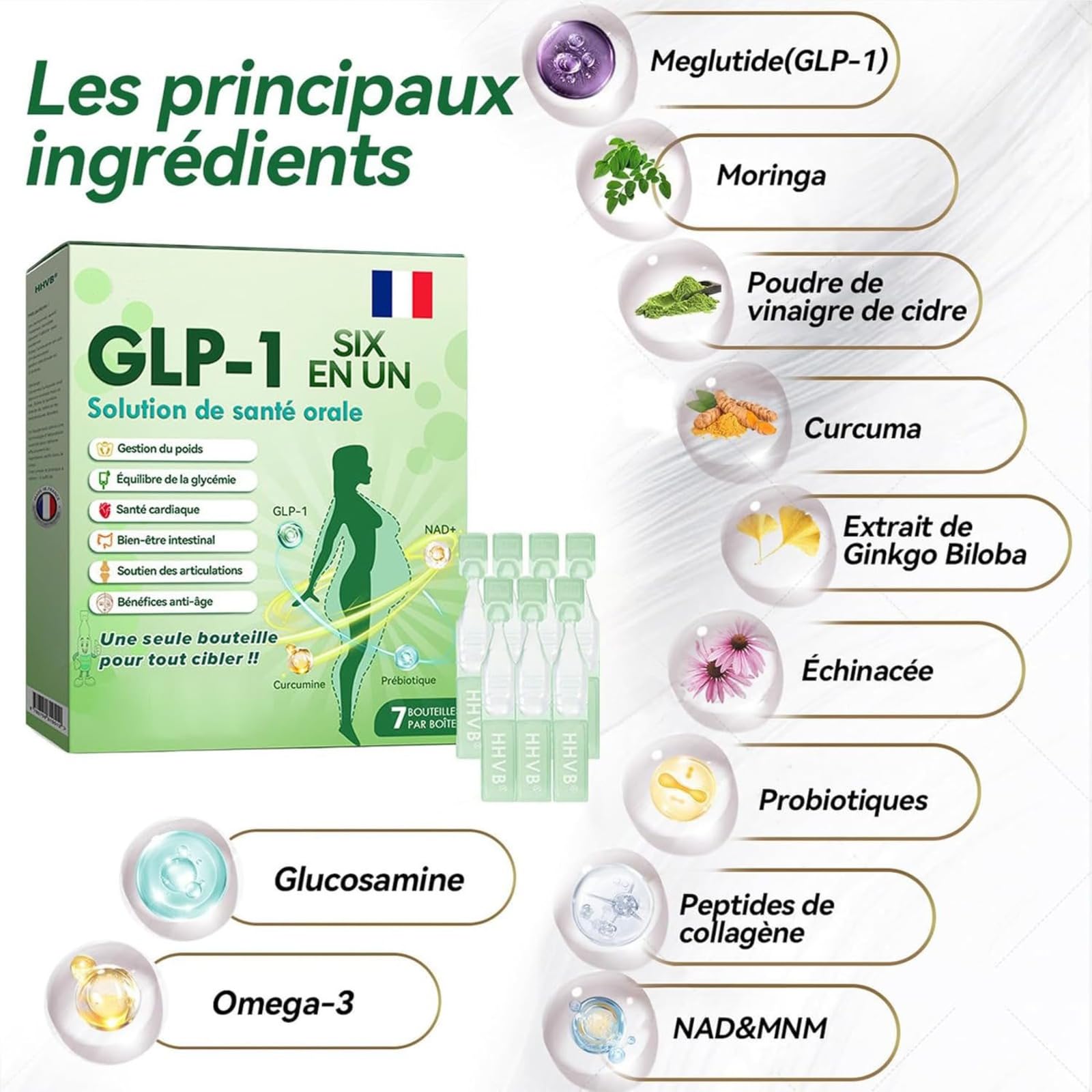 GLP-1 Perte de Poids,SIX EN-UN Solution de santé orale, GLP-1 perte de poids  Goutte, SIX EN-UN glp1 perte de poids solution buvable, Perte de poids  solution : Amazon.com.be: Beauté et Parfum