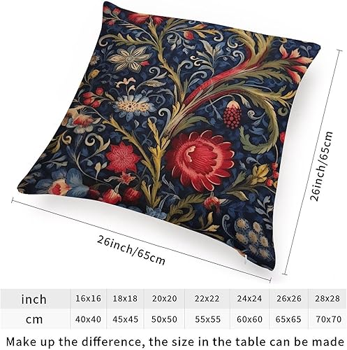 Vista 83 de ArogGeld Fundas de cojín asiáticas escénicas elegantes chinoiserie, diseño de loto verde, pájaros, jardines, funda de almohada para sofá