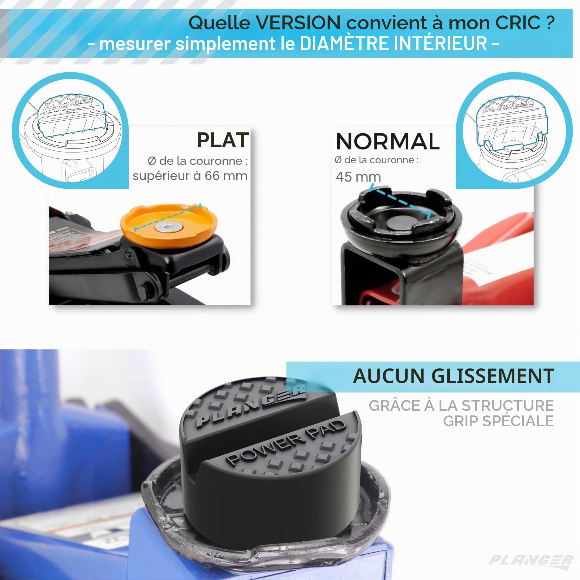 PLANGER® - Coussinet en Caoutchouc pour cric de Voiture - 4X Power Pad Plate (Convient à Toutes Les Voitures) 10 Ans de Garantie - Incassable 3t