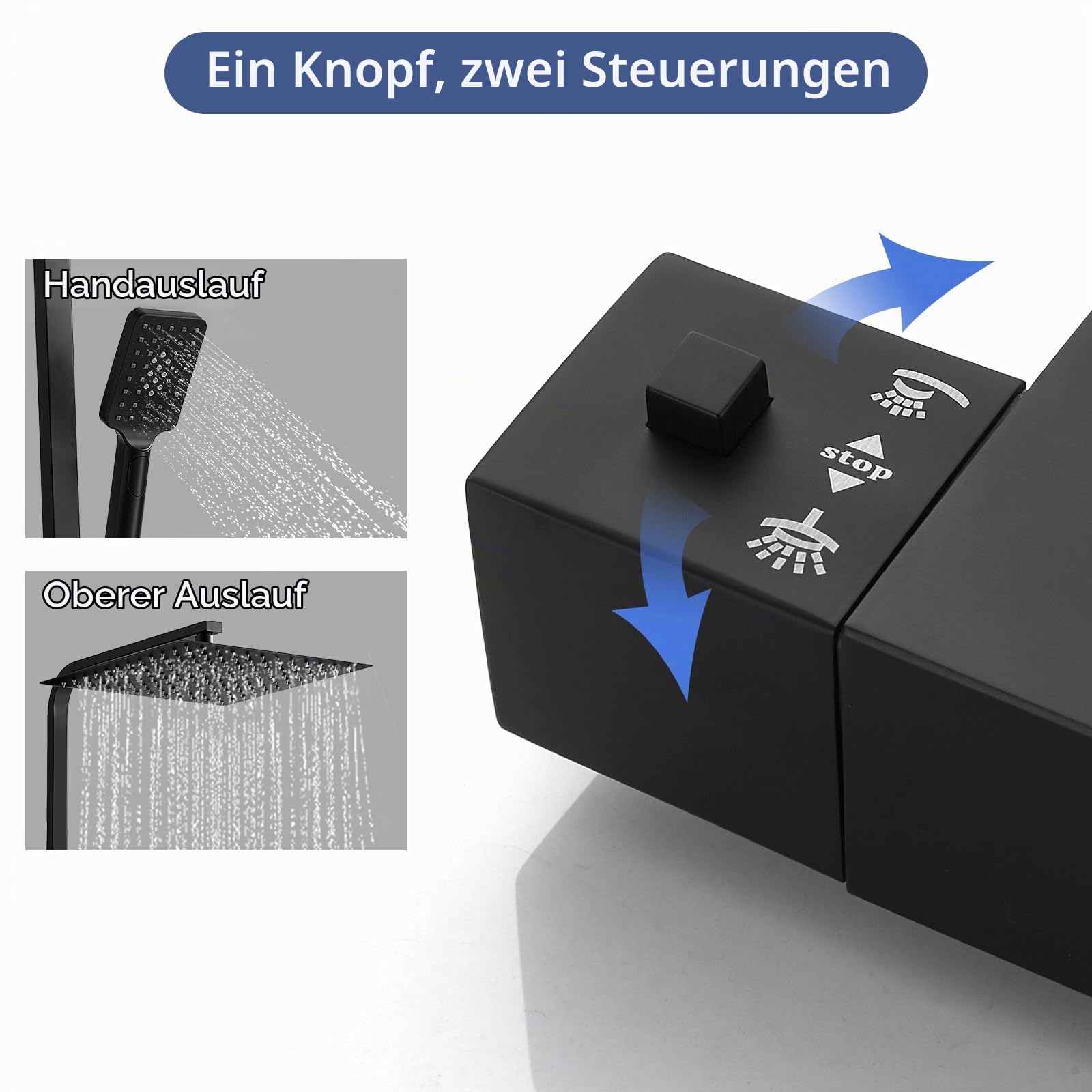 Duschsystem mit Thermostat Schwarz, Bevankly Duschset 30x30cm Regendusche