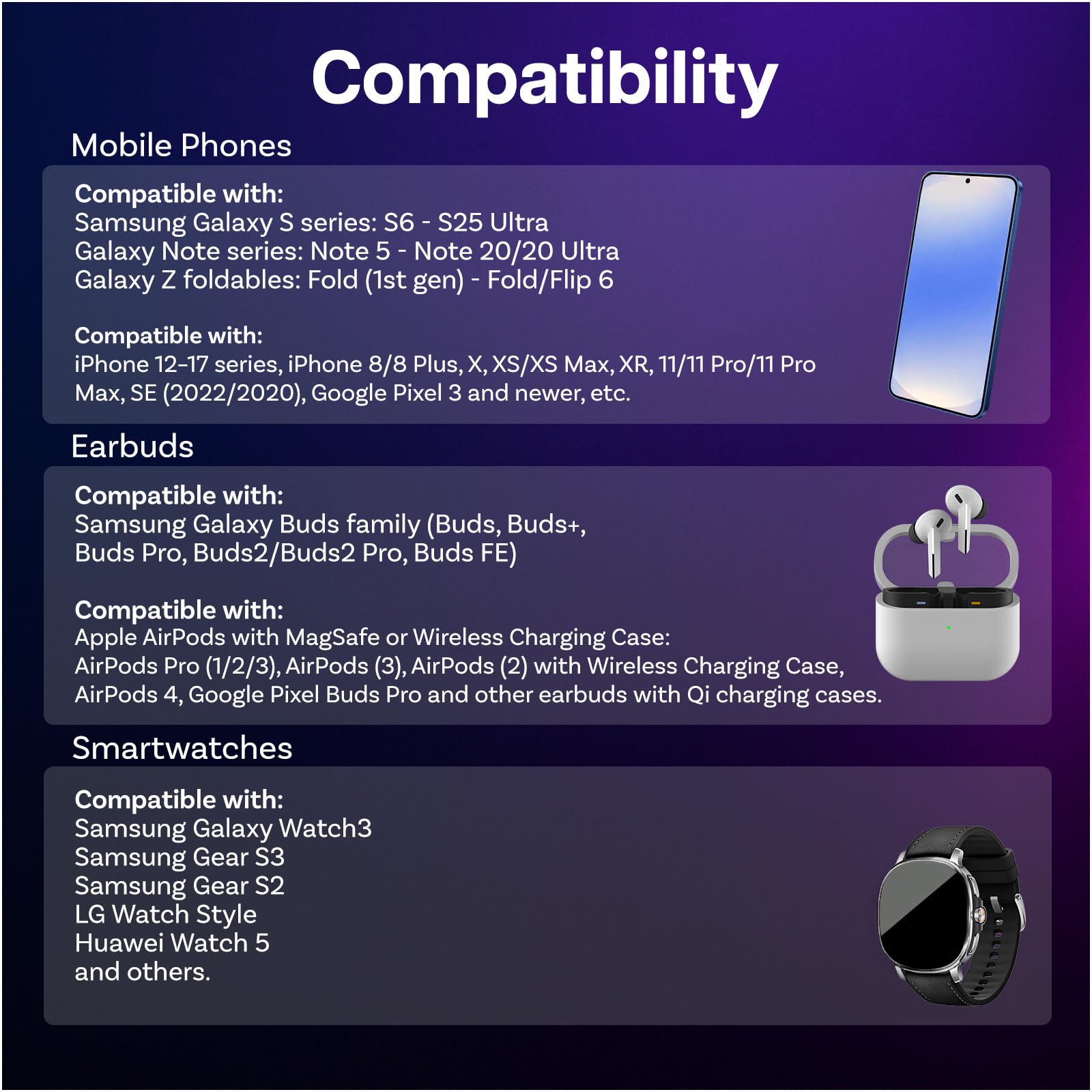 Caricatore Wireless per Samsung da MMOBIEL - 3 in 1 Stazione di Ricarcica 15W per MagSafe Samsung Galaxy S26/S25/S24/S23 Serie, Galaxy Watch 8/7/6, Galaxy Buds - Adattatore da 25W & Anello Magnetico