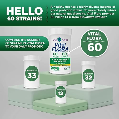 Miniatura 4 de Vital Planet - Vital Flora - Probiótico diario para adultos mayores de 55 años, 60 mil millones de UFC, diversas cepas, prebióticos orgánicos,