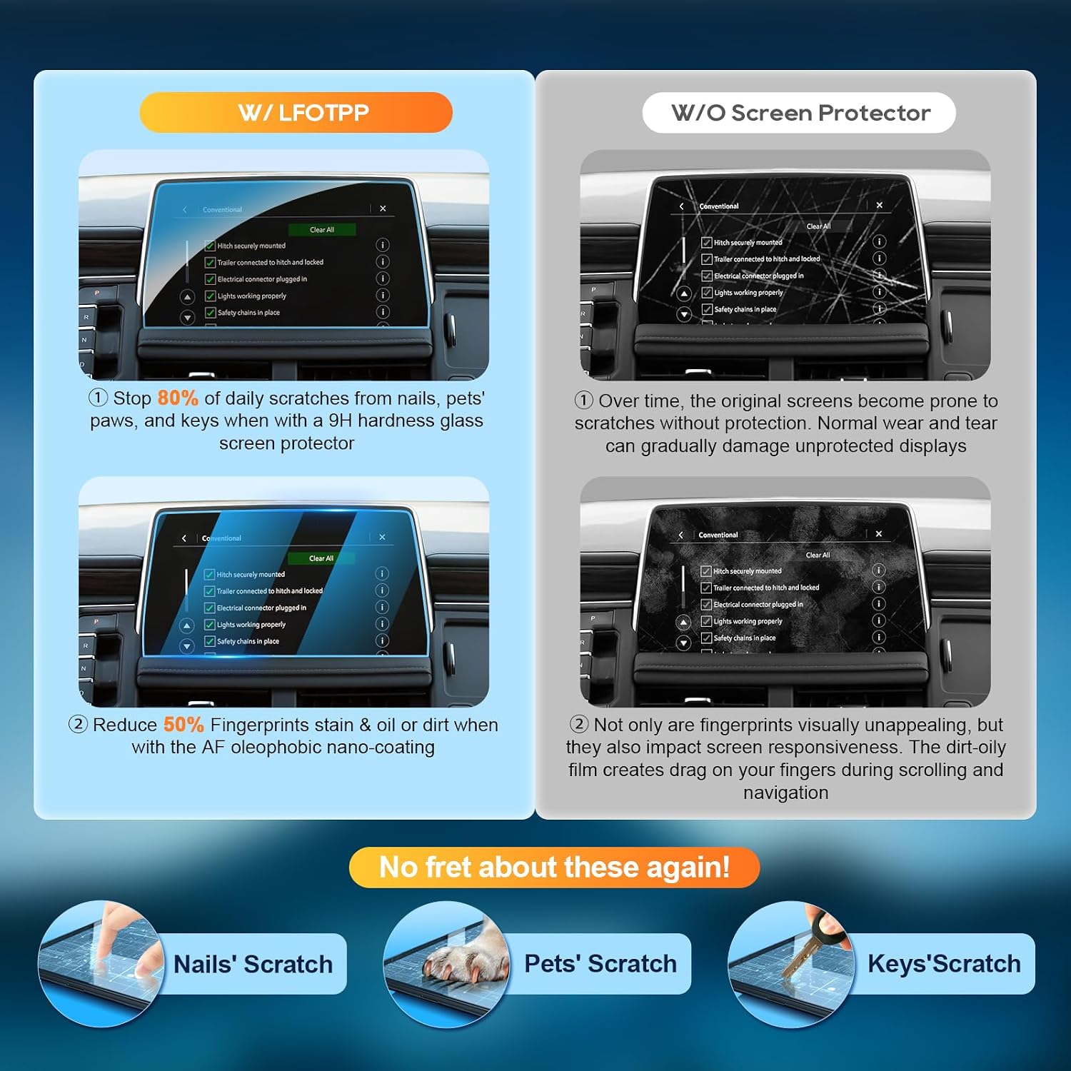 For 2024 Tahoe/Suburban/Yukon Screen Protector(5pcs) 2021-2024 Chevrolet Tahoe/Suburban/ GMC Yukon 10.2inch Navi+12.3inch Dash+12.6inch TV Touchscreen [HD Glass] Anti-Fingerprint 9H Hardness Glass