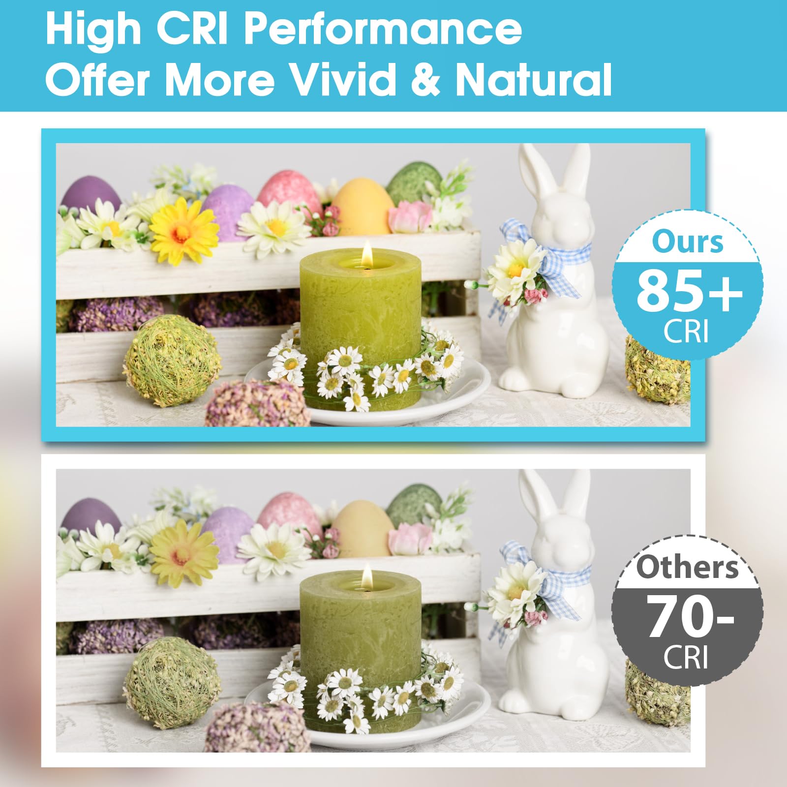 A19 LED Light Bulb Dimmable 60 Watt Equivalent LED Bulbs Daylight White 5000K 900 Lumen E26 Base 9W — view 8