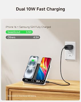 Dual Wireless Charger Stand, SwanScout 504, Foldable Wireless Charging Station Pad for iPhone 17/Air/16/15/ Series, Samsung Galaxy S25/S24/S23, Google Pixel 10/9/8, Android Phones, AirPods/Galaxy Buds