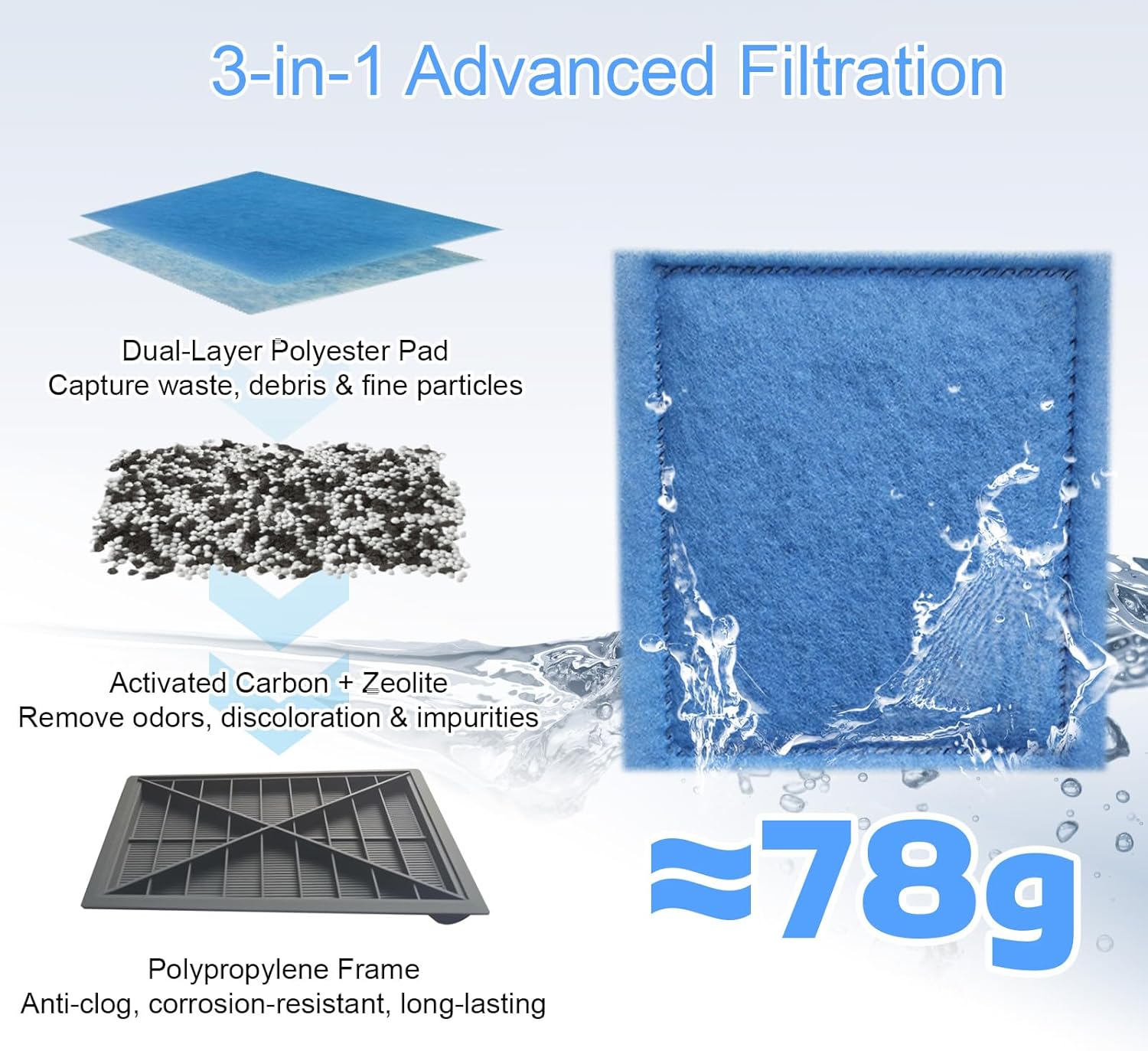 12 Pack Rite-Size C Filter Cartridges, Compatible with MarineLand Penguin PRO Power Filters 275/375, Original Penguin Power Filters 200/350 & AQUA-Tech 20-40/30-60 Fish Tank Filter Replacement