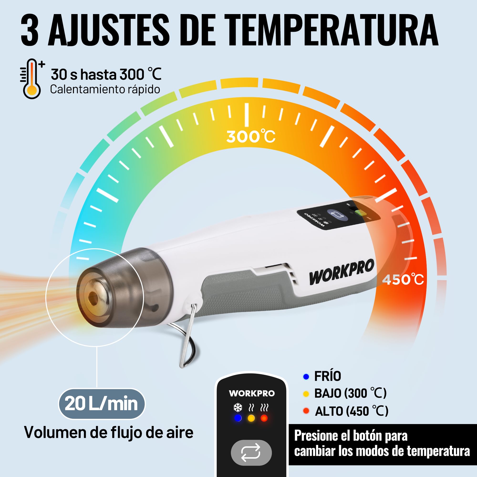 WORKPRO Pistola de aire caliente inalámbrica Mini, 3 ajustes de temperatura, calentamiento rápido con boquilla reflectora y 50 tubos termorretráctiles, ideal para bricolaje, repujado y manualidades