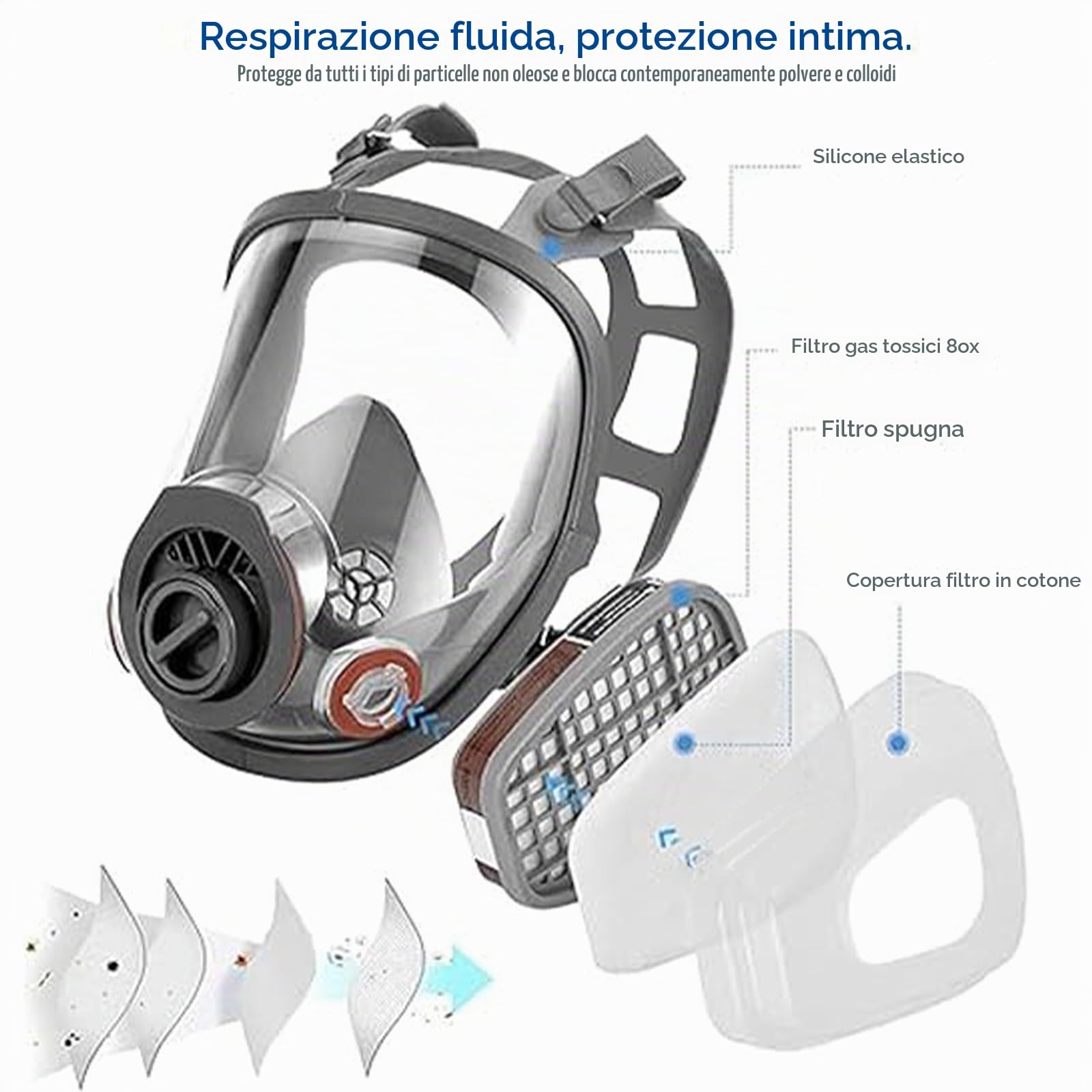 Maschera volumetrica riutilizzabile con filtro, utilizzata per la protezione da vapori e particelle. Maschera antipolvere, adatta per verniciatura, pittura, falegnameria, agricoltura, ecc.