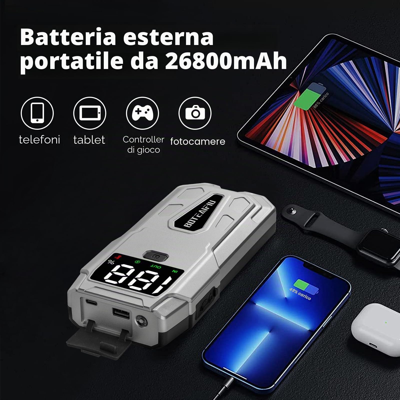 Avviatore di Emergenza 5000A Booster Portatile per Auto Moto con Display LCD Power Bank da 12V per Batteria Scarica Ricarica USB Fino a 9.5L Benzina o 8.0L Diesel