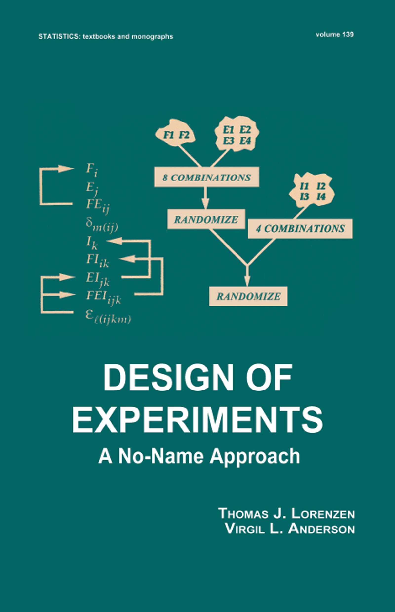 Design of Experiments: A No-Name Approach (English Edition)