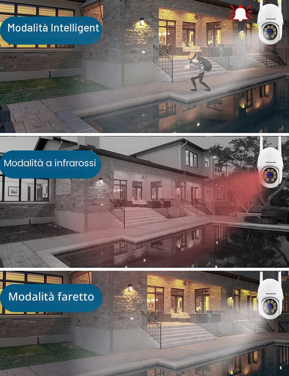 S50B 1080P Pan Tilt Telecamera Sorveglianza Wi-Fi Esterno Interno | Rilevazione Umana, Auto Tracking, 360° Visione, Visione Notturna IR e Color 25m, RTSP, Audio Bidirezionale, IP66