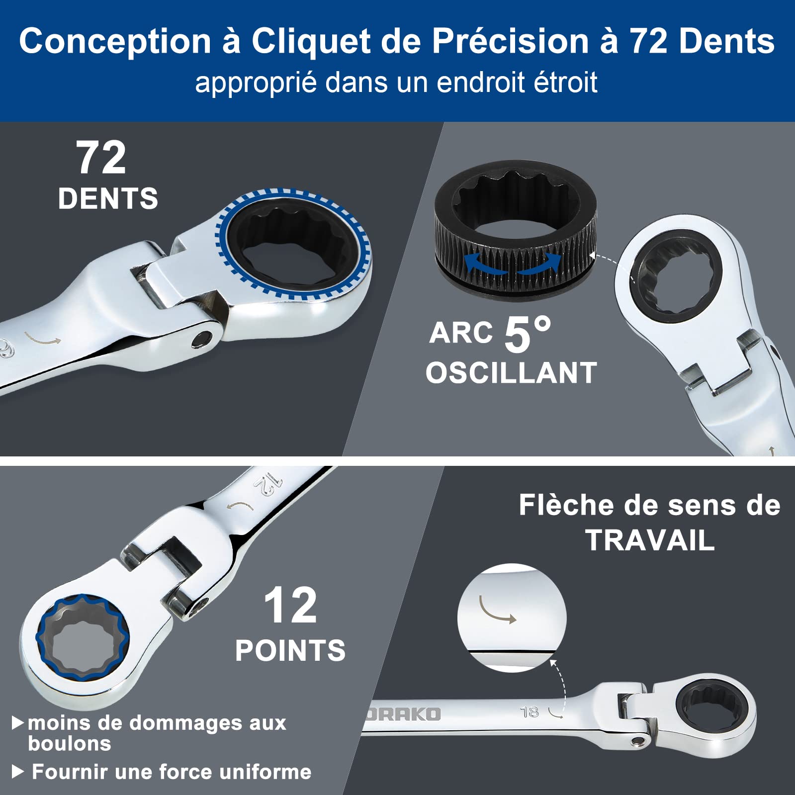 SORAKO Clé Plate à Cliquet, 12Pcs Cle Plate 8-19mm Métrique, Clés Mixtes Cle Plate a Cliquet pour Réparation Automobile/Travaux de Bricolage