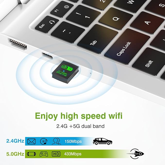 Adaptador USB WiFi Bluetooth 600Mbps Doble Banda 2.4/5GHz miniatura 3