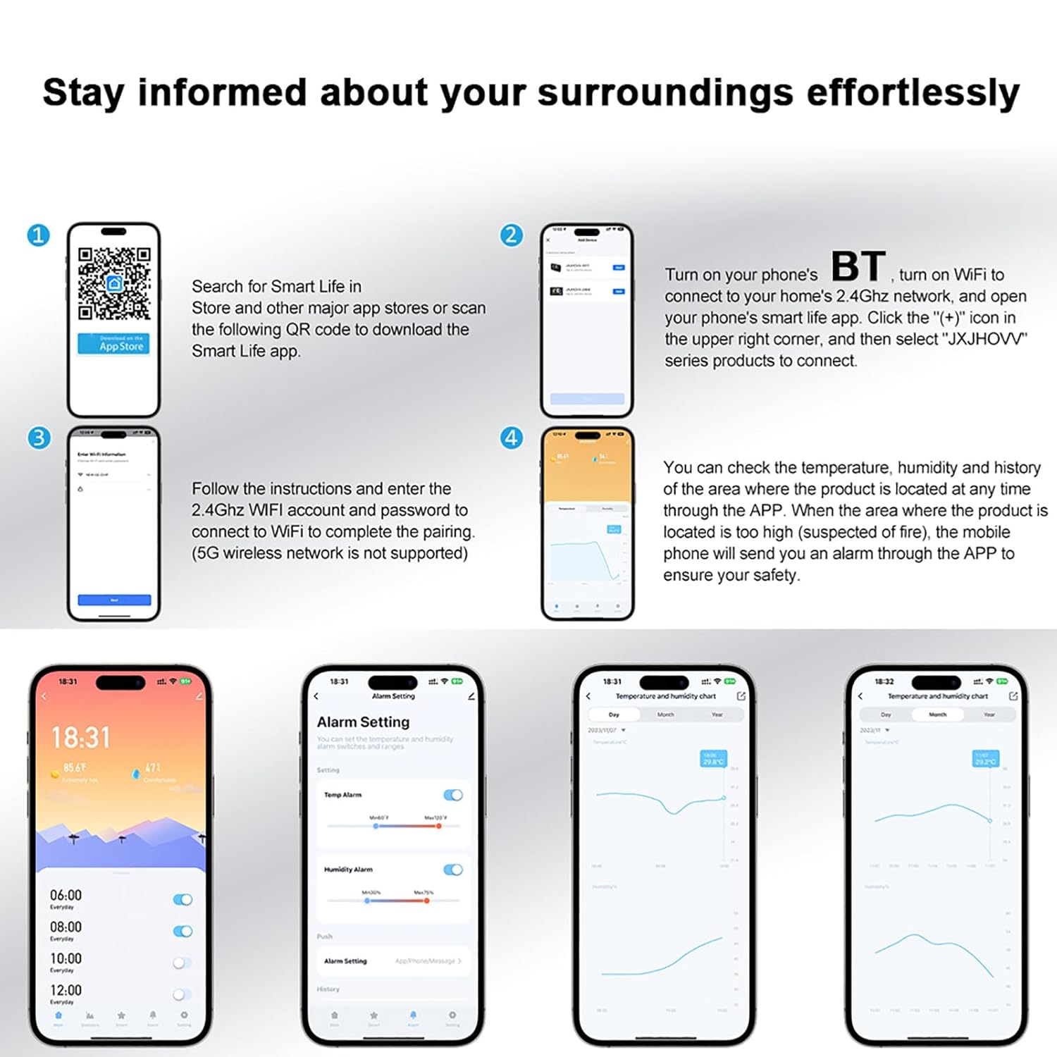 WiFi Smart Clock, Weather Station Alarm Date Day Large Display Brightness Adjustable Thermometer Humidity Digital Clock Compatible with Tuya Smart App, for Home Office (White Shell- Blue