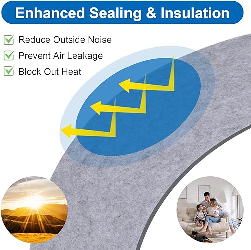 Miniatura 4 de Afcabakila Paquete de 3 paneles de espuma aislados para ventilación de ventana de aire acondicionado portátil, paneles de sellado de aislamiento de