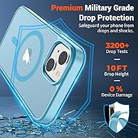 Vista 490 de SUPFINE Funda magnética para iPhone 11 (compatible con MagSafe) (protección contra caídas de grado militar), translúcida mate a prueba de golpes