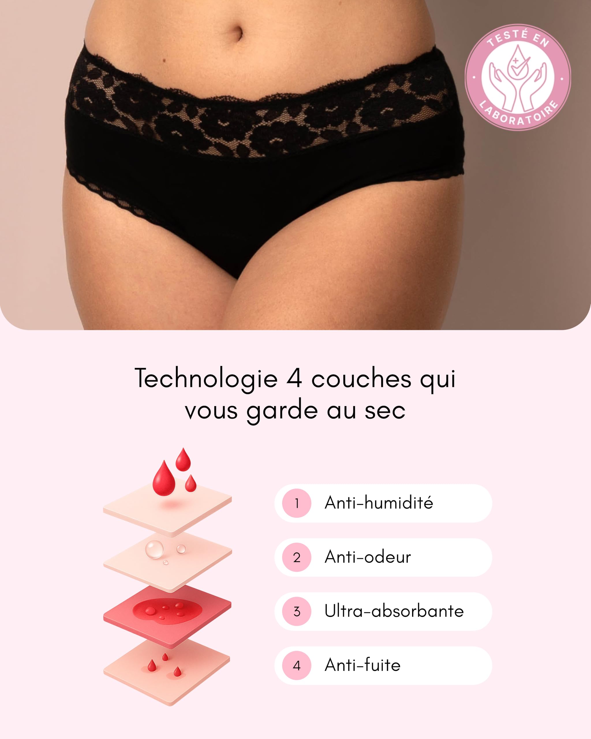 Culotte Menstruelle Lavable - 4 Couches Ultra-Absorbantes Flux Léger à Abondant - Protection Hygiénique Réutilisable sans Fuite – Coupe Haute Indémodable - Marque française