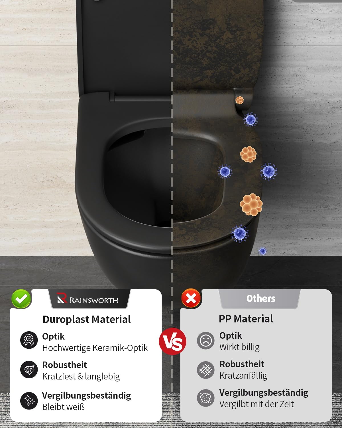 Rainsworth Hänge WC Spülrandlos Toilette - Starker Spülung, Kloschüssel inklusive WC-Sitz Absenkautomatik, Kompakt KeramikToilette, 48,5 cm lang, Einfach zu einigen, für Badezimmer-Aufstieg, Schwarz