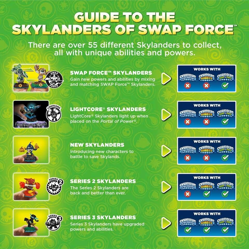 Image of Skylanders SWAP Force: Lava Barf Eruptor Series 3 Character