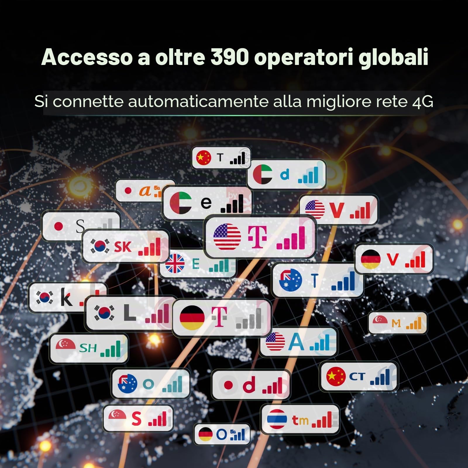 GlocalMe U3 Router Mobile WiFi 4G, nessuna scheda SIM richiesta, batteria ricaricabile da 3000 mAh, connessione fino a 10 dispositivi, 1 GB di dati globali gratuiti, dispositivo MiFi sbloccato (Nero)