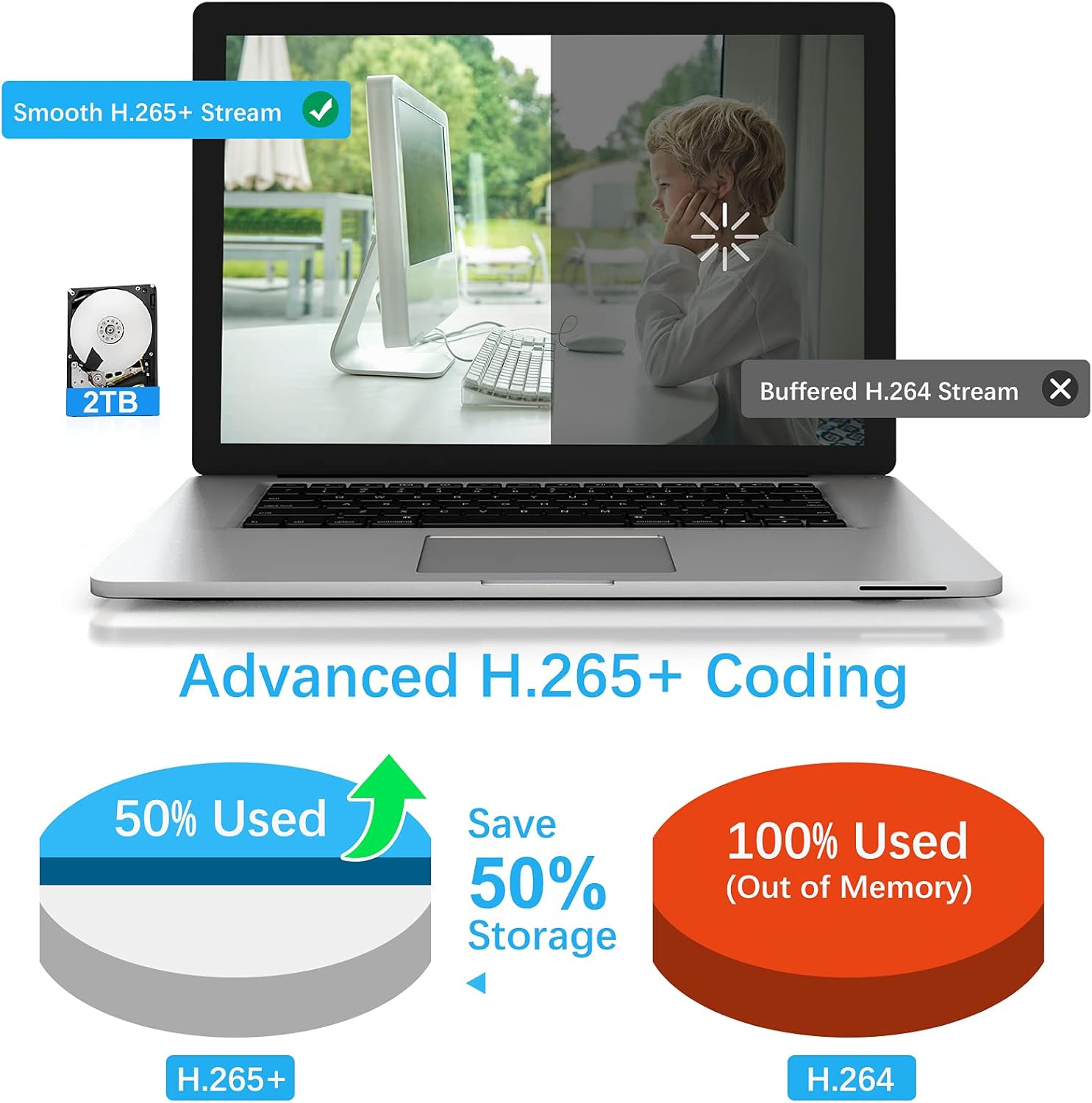 Bеѕt Dеаl Prоduсt 【Upgraded 5MP & 2 Way Audio】 Wireless Security Camera System, CKK 5MP 8 CH Wireless Surveillance NVR with 2TB Hard Drive, 8pcs 5.0 Megapixel (2592×1944) WiFi IP Bullet Camera Outdoor Indoor, H.265+ NVR ❤ Crаzу Dеаlѕ 【Upgraded 5MP & 2 Way Audio】 Wireless Security Camera System, CKK 5MP 8 CH Wireless Surveillance NVR with 2TB Hard Drive, 8pcs 5.0 Megapixel (2592×1944) WiFi IP Bullet Camera Outdoor Indoor, H.265+ NVR