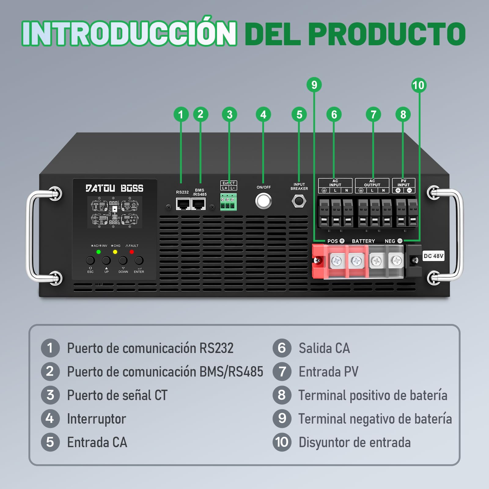 DATOUBOSS Inversor Solar Híbrido 6200W 48V Rack 3U, Onda Sinusoidal Pura 230V, Controlador MPPT 120A, Entrada Fotovoltaica 8500W, Función UPS, Compatible con Baterías LiFePO4 48V, Pantalla LCD