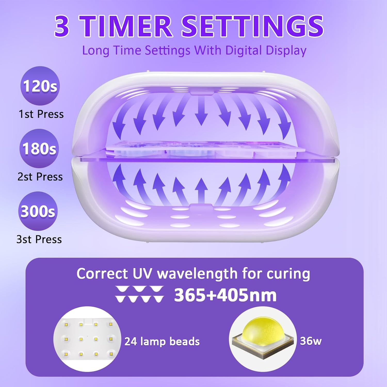 KISREL 500g UV Resin with Large Double-Sided Light, 24 Lamp Beads UV Resin Kit, Hard Type Crystal Clear Resin for Craft Jewelry Making - Image 4