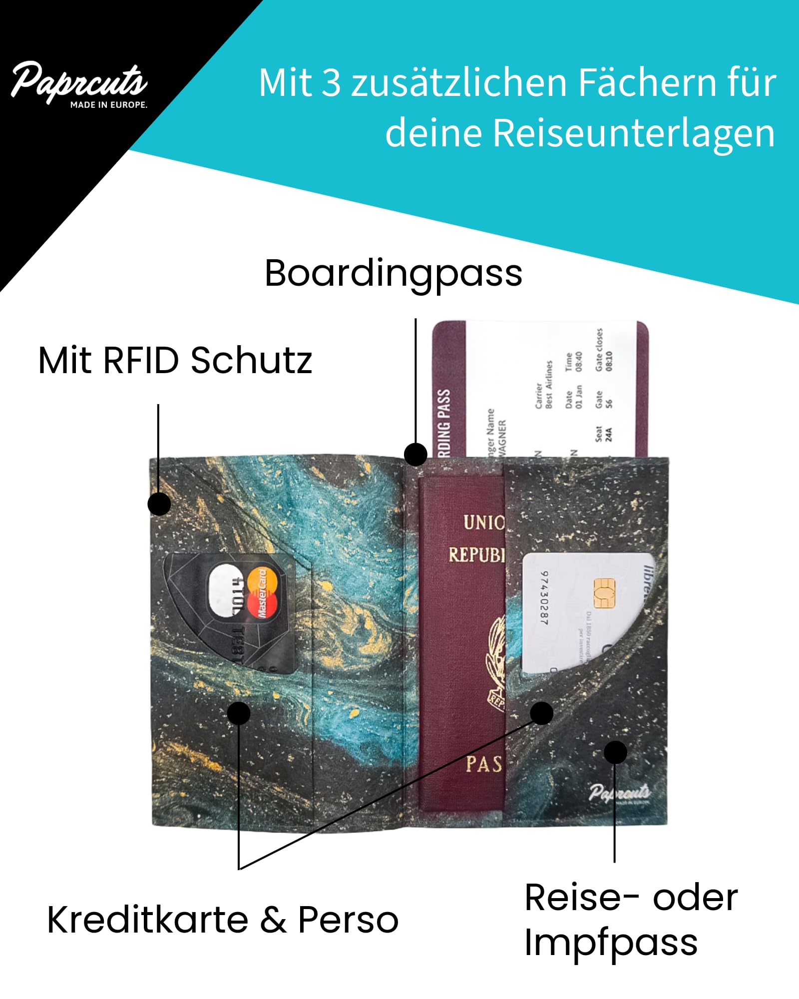 Paprcuts Custodia per passaporto RFID super sottile con 2 scomparti per carte di credito e spazio per passaporto d'imbarco, 100% vegano, impermeabile e antistrappo, unisex, Marmo zaffiro, 14 x 10 x