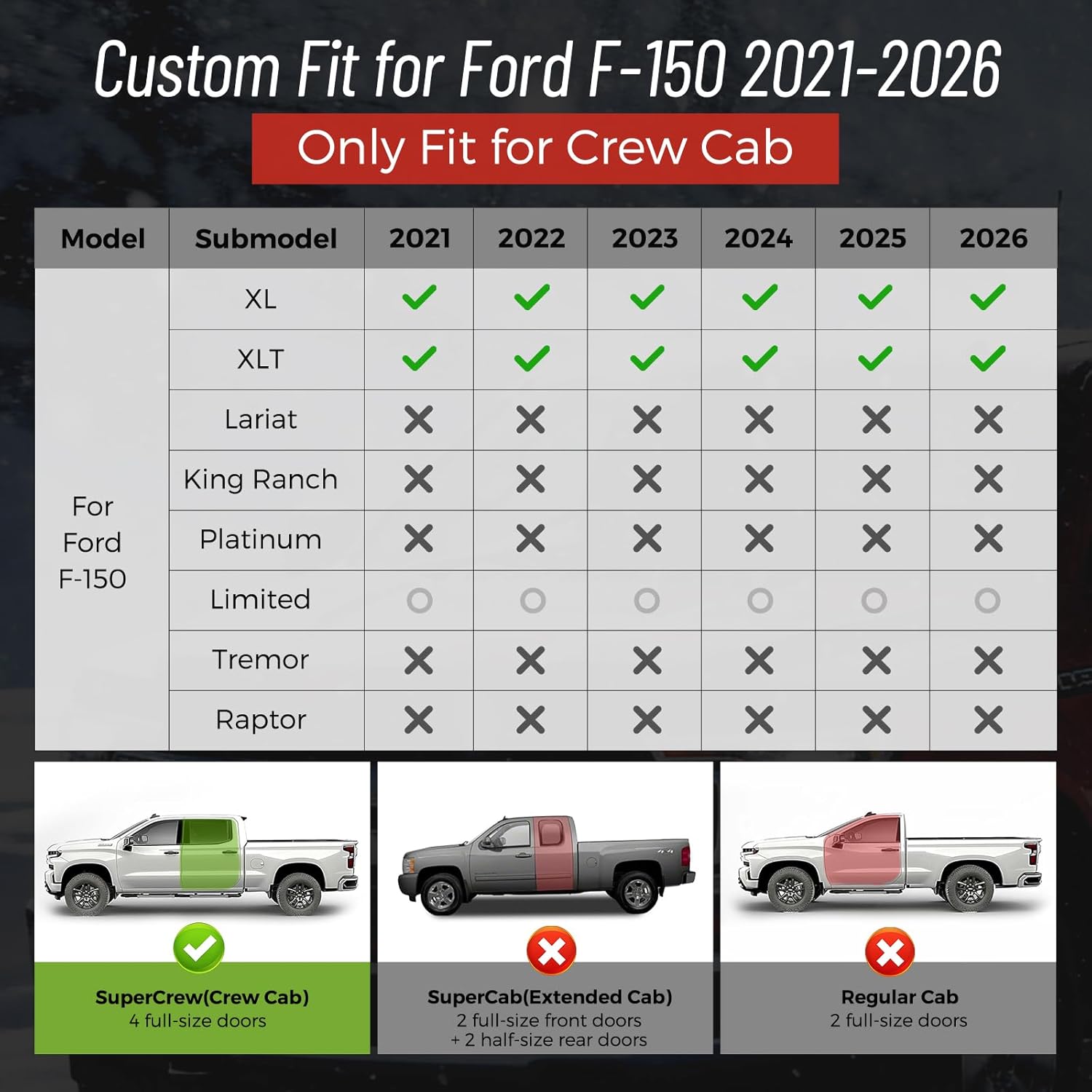 CreekT® Full Set Leather Seat Covers for Ford F150 2015-2025, Waterproof Truck Pickup Seat Covers Fit for Ford F-150 Accessories, for Ford F-150 2015-2025 Super Crew/Crew Cab(XL,XLT) (Black Blue)