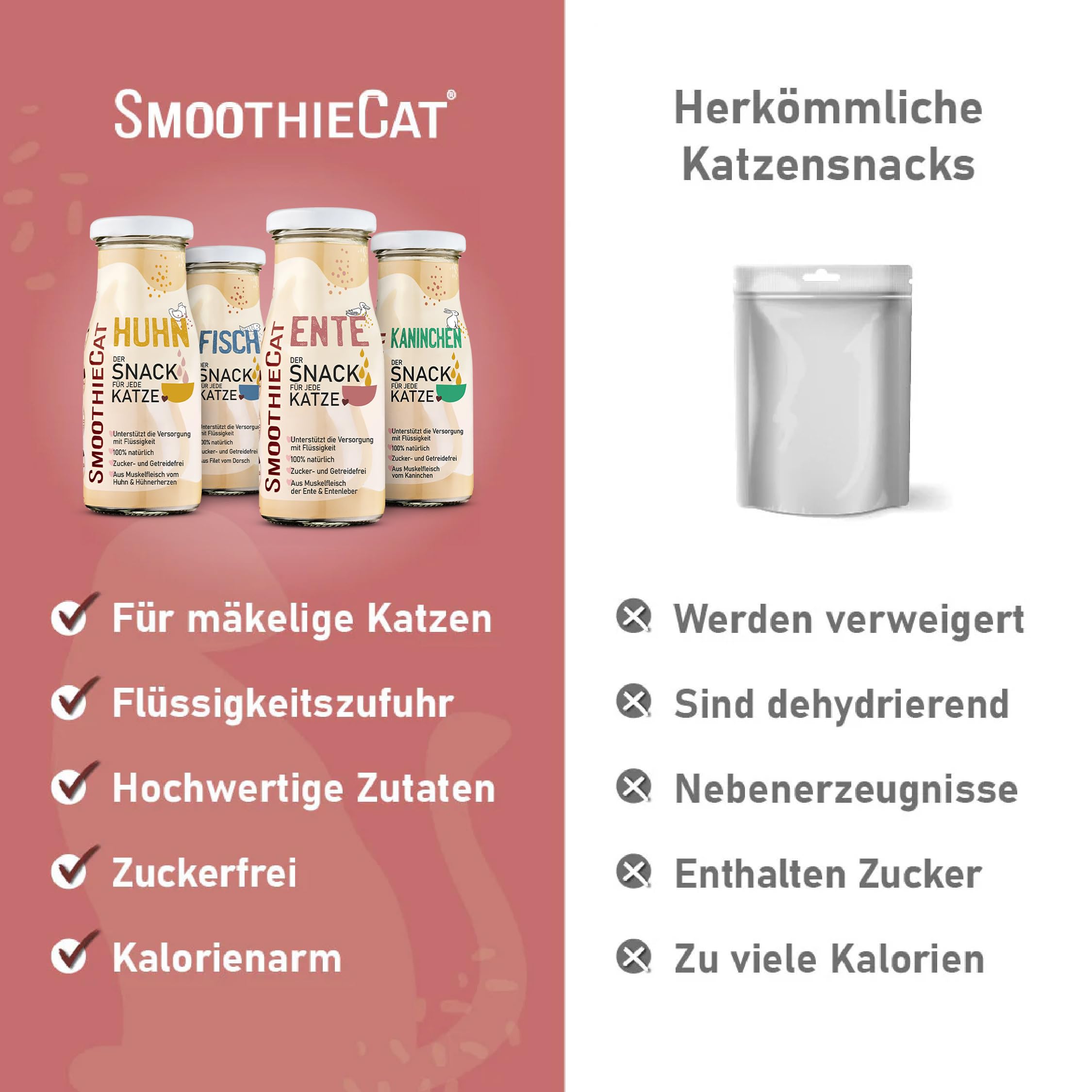 Katzen Smoothie SmoothieCat 8er Mix - je 2X: Huhn, Ente, Fisch, Kaninchen - Flüssignahrung für Katzen - Katzensuppe - Katzenmilch - Zucker- & glutenfrei - je 150ml