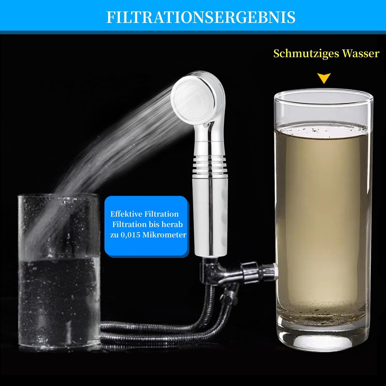 Legionellen-Filter Duschkopf Hochdruck Wasserenthärter Filter entfernt 99,99999% der schädlichen Substanzen(SS-886Chorme)