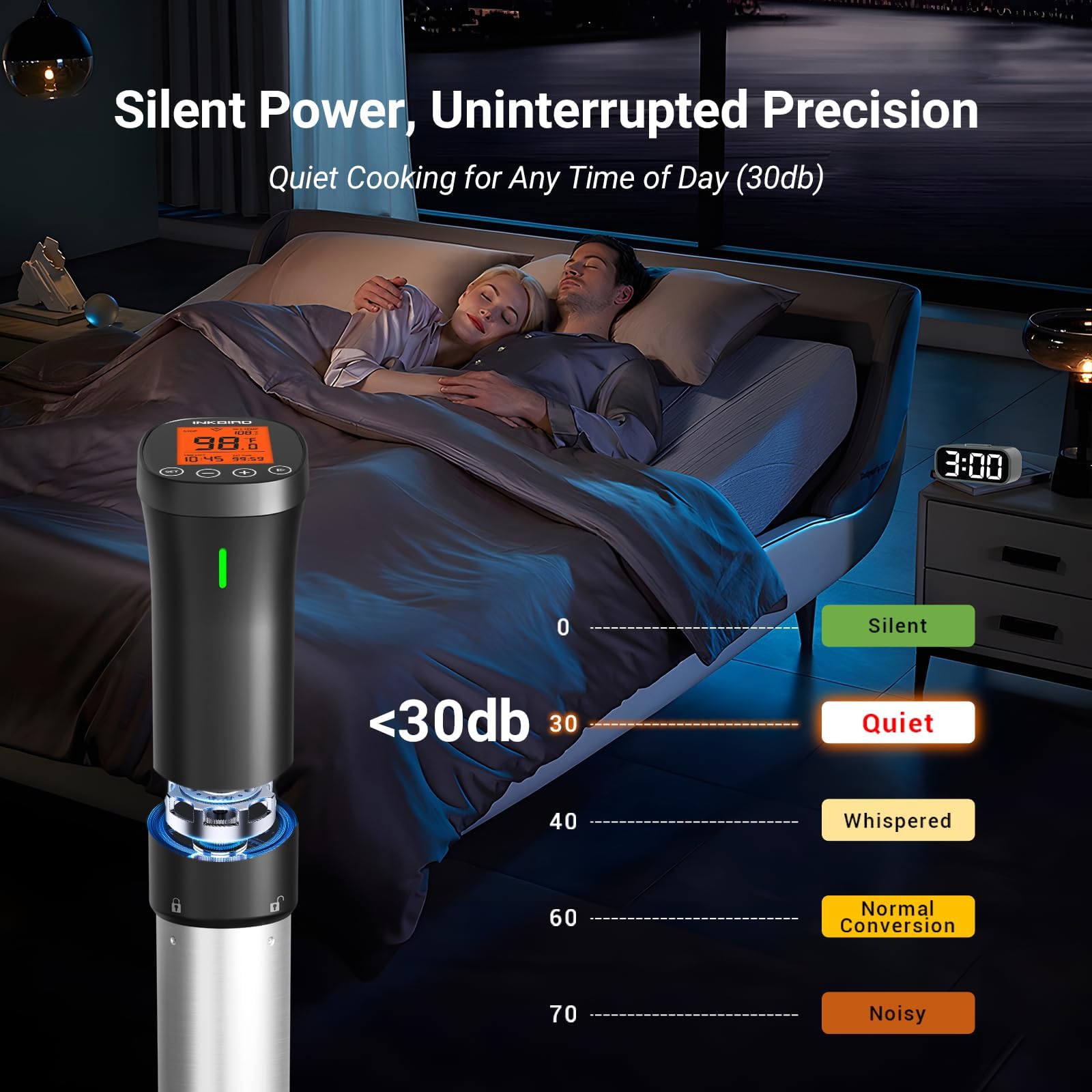 INKBIRD 2.4G Wifi Sous Vide Cooker ISV-200W, 1000W Sous Vide Machine, Remote Control Immersion Circulator with APP Recipes Timer Alarm Mobile Notification 3D Water Heating Ultra-Quiet