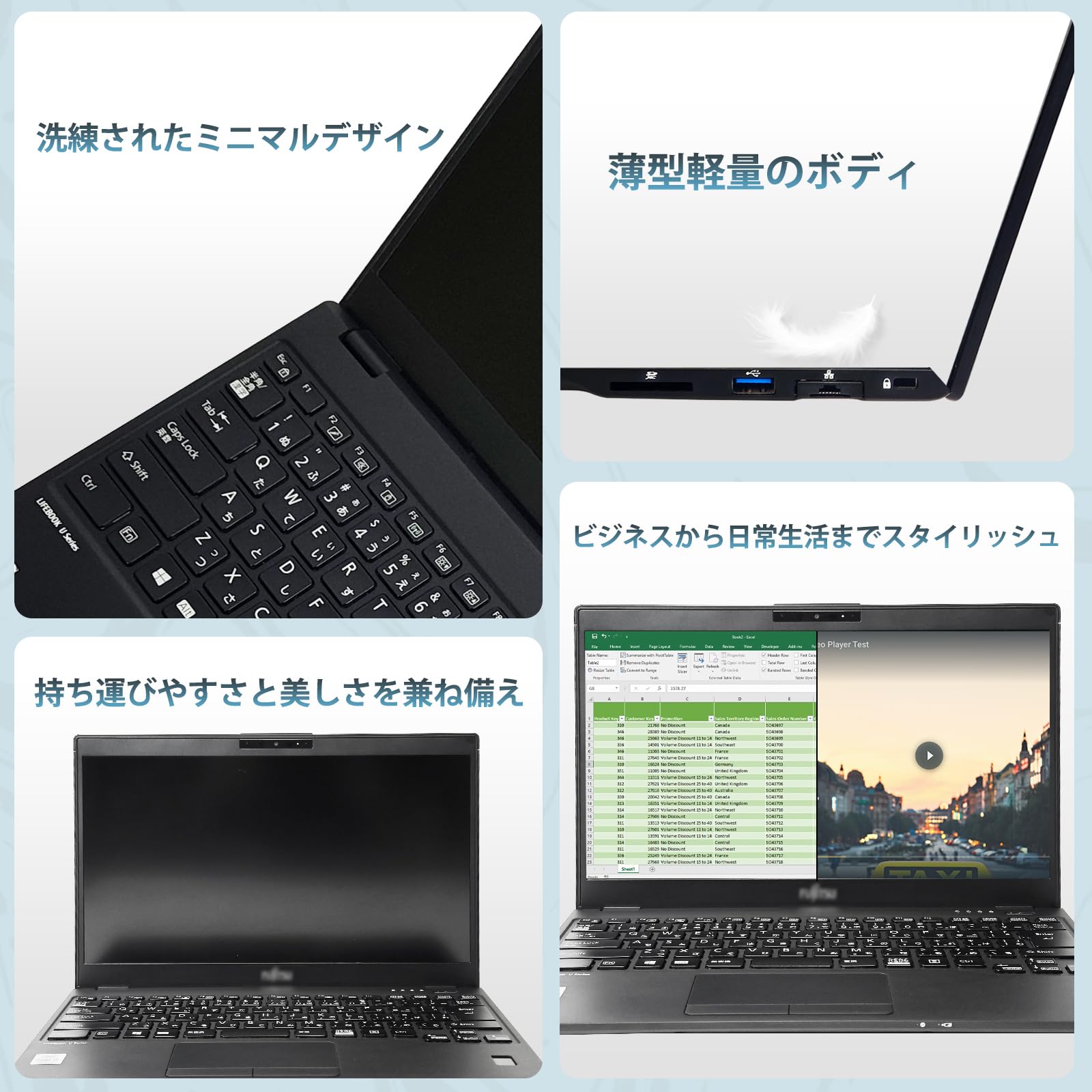 Amazon.co.jp: 【整備済み品】ノートパソコン 富士通 LIEFBOOK U9310
