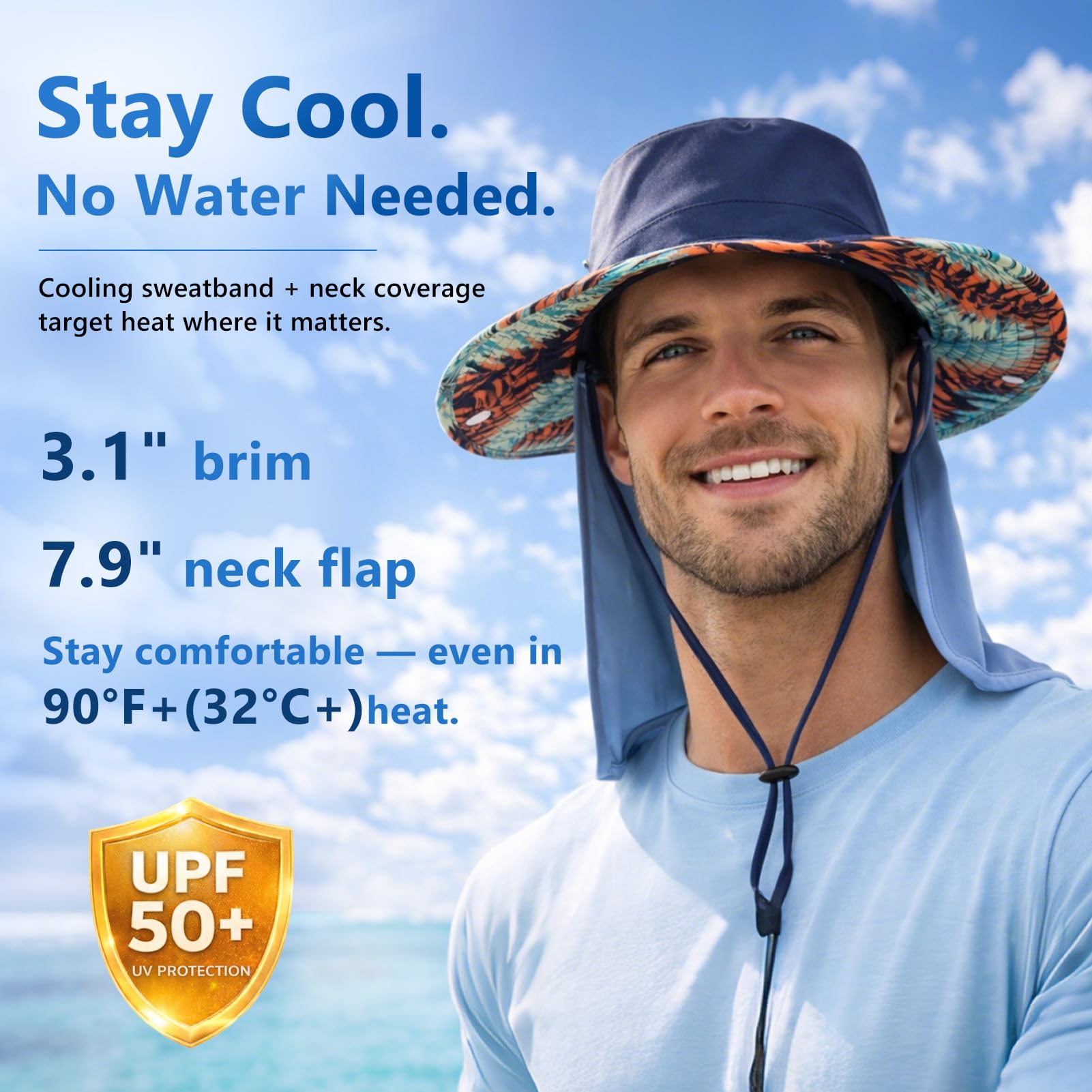 TOP-EX UVCoolix™ Chapeau de soleil rafraîchissant avec rabat amovible – Unisexe UPF 50 à large bord pour la randonnée, la pêche et la grosse tête – Rafraîchit pendant 2 heures