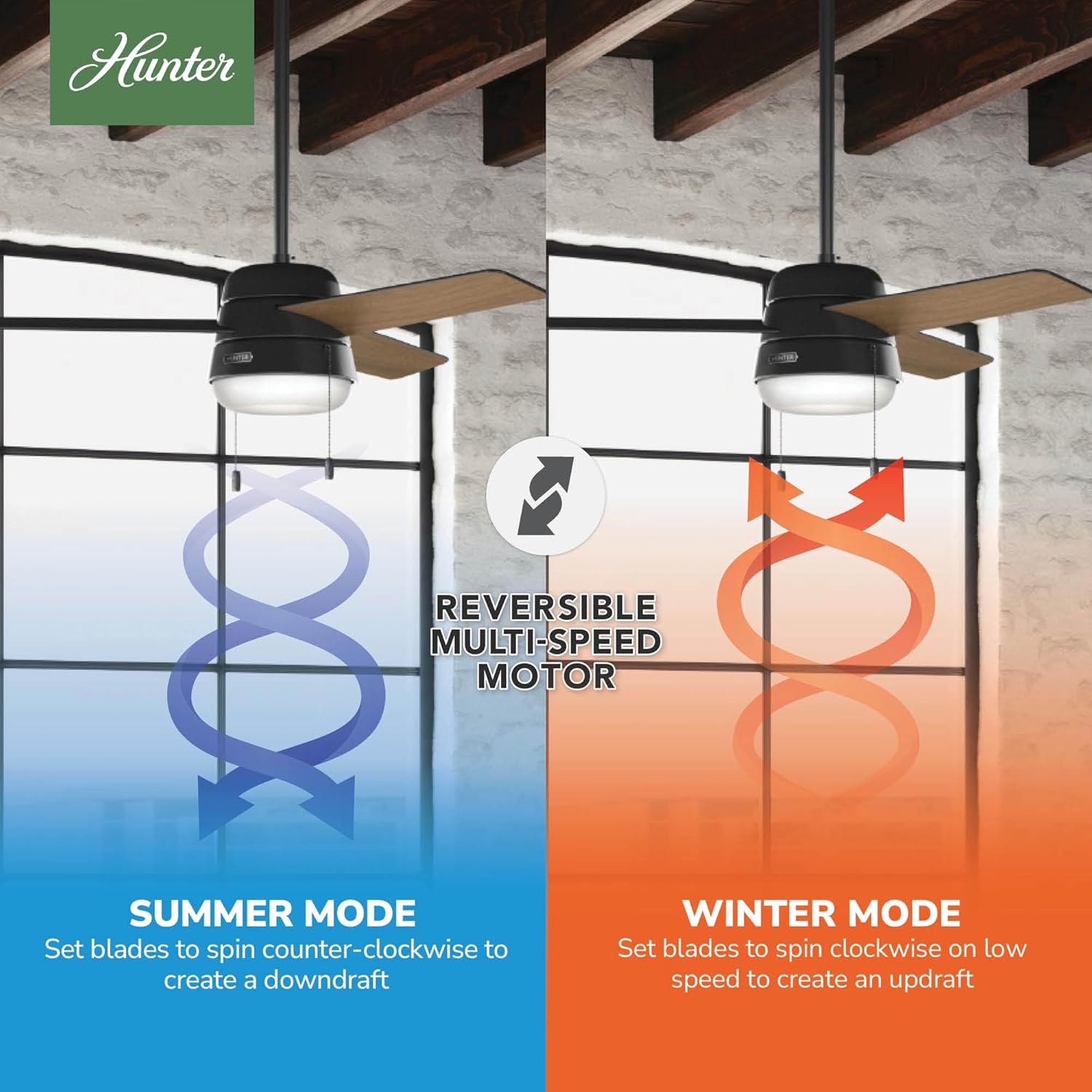 Hunter 52 inch Outdoor or Indoor Ceiling Fan with LED Light and Pull Chain - Black Modern Ceiling Fan, Standard Mount, 3 Blades, For Patio, Porch, Garage, or Living Room - Aker 50386, Matte Black