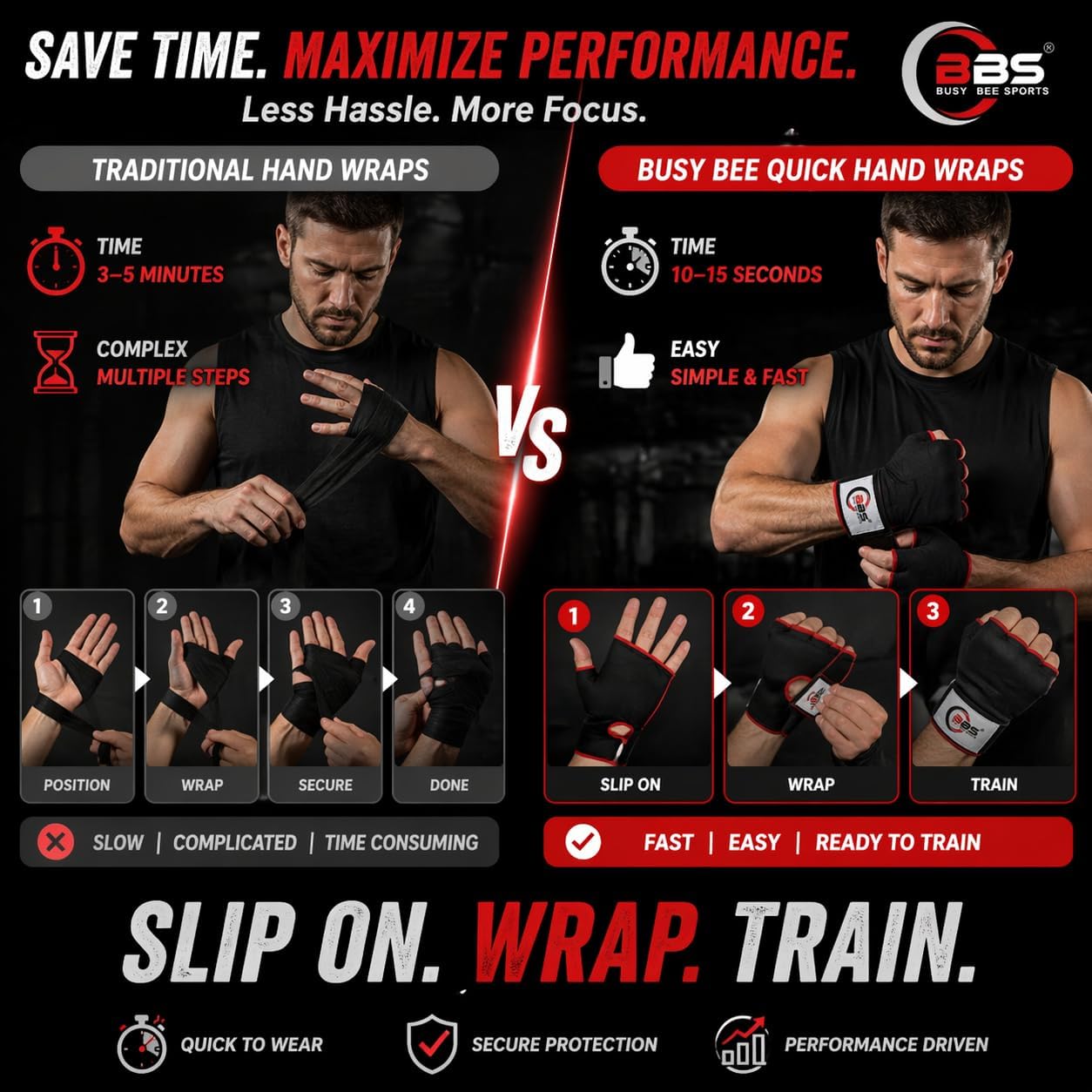 Busy Bee Sports Quick Hand Wraps for Boxing & MMA, Medium Size (Snug Fit) – Gel Padded Inner Gloves with Wrist Support, Easy Slip-On Wraps for Men & Women, Breathable for Muay Thai & Kickboxing