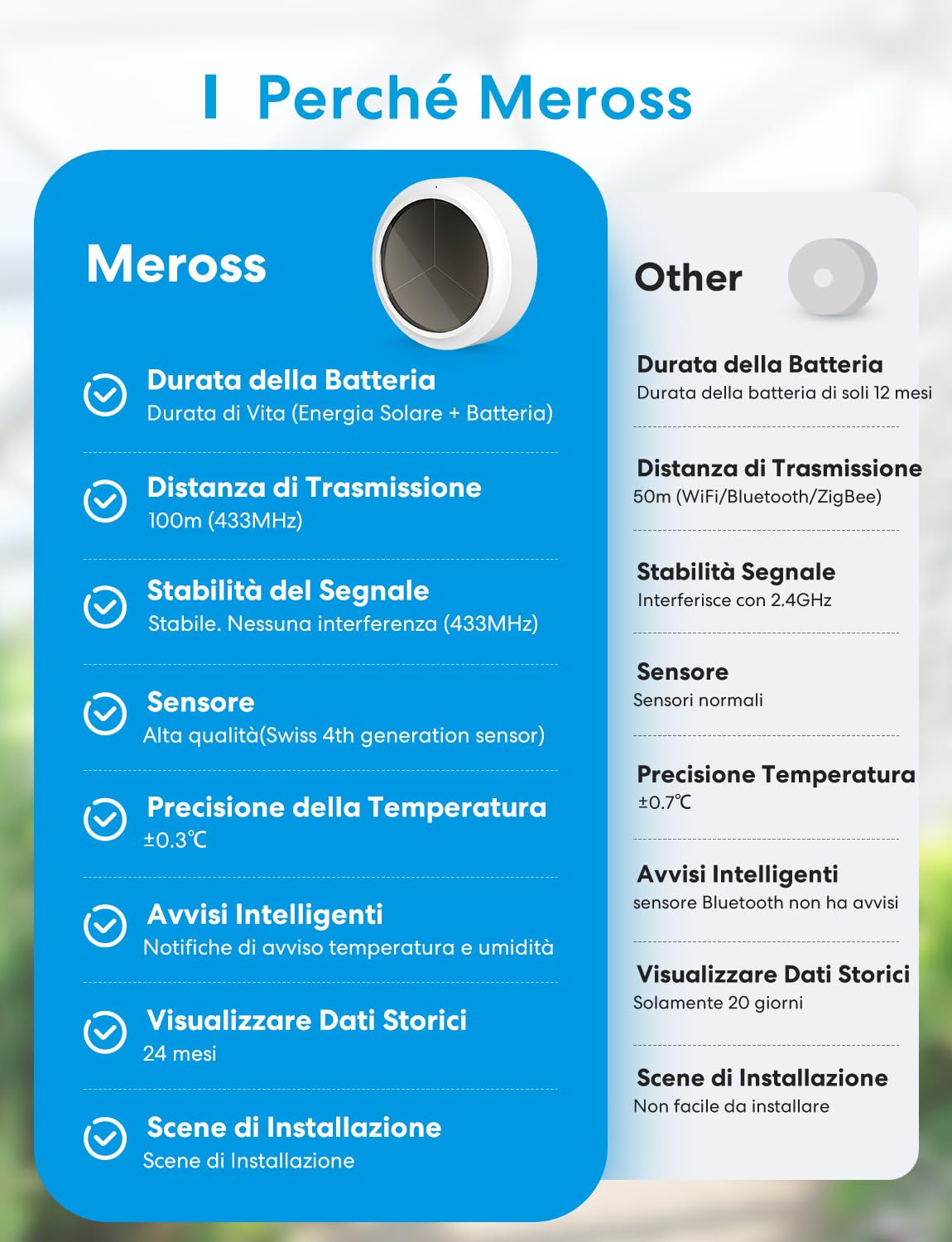 Meross WiFi Termometro Igrometro Intelligente, Richiesto Hub, App e Controllo Vocale, Supporta Avvisi e Notifiche, Compatibile Con Apple HomeKit, Alexa, Google Home e Smartthings