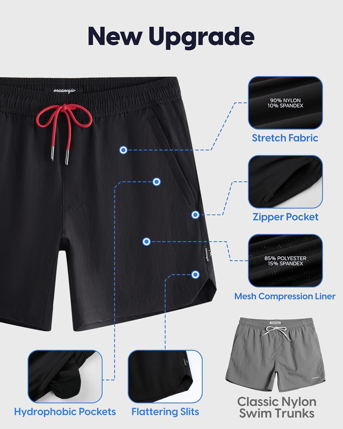maamgic Mens Swim Trunks 5" with Compression Liner Stretch Quick Dry Swim Shorts Swimming Trunks Bathing Suits - Image 5