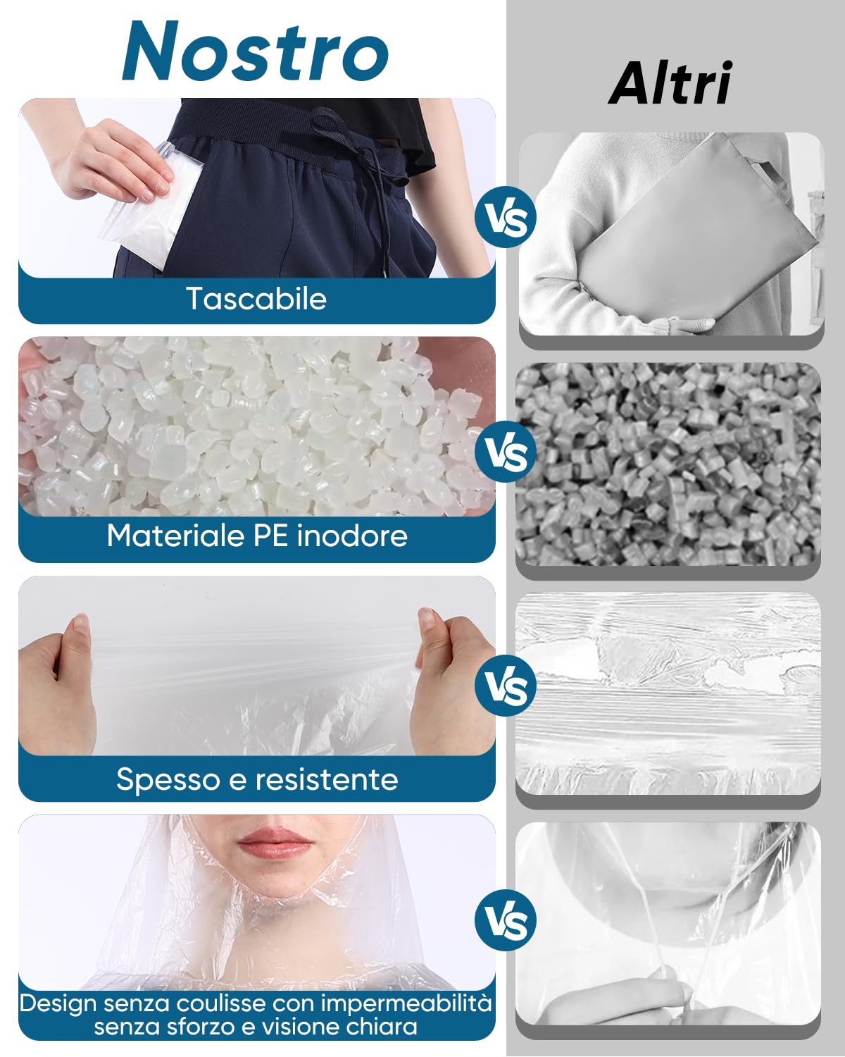 50/100 pezzi poncho antipioggia impermeabili usa e getta con cappuccio per uomo e donna, leggeri e compatti per campeggio e viaggio