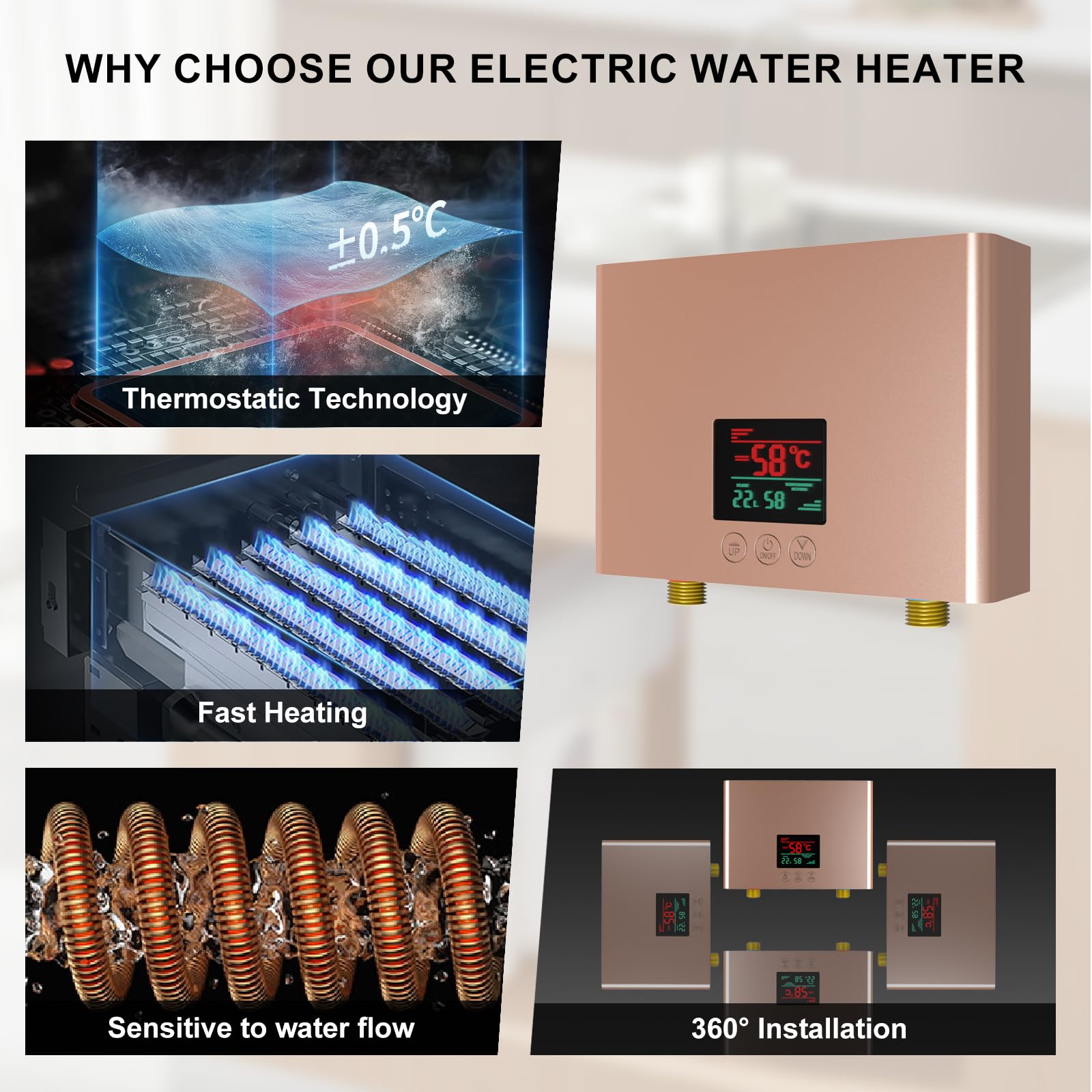 Tankless Water Heater Electric 3000W with Remote and LED Display - Automatic Control System - Fault Self-Test Function, On Demand Hot Water Heater Electric 110V for Home, Kitchen, and Bathroom