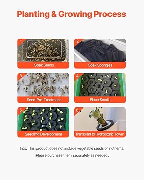 VEVOR Hydroponic Growing System, 30 Pods Vertical 6 Tiers Hydroponic Tower, Home Hydronic Garden with Water Pump & Timer, Water Circulation Plants Germination Kit for Indoor Herbs Fruits & Vegetables