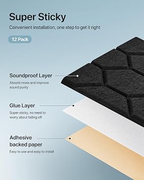Soundsbay Sound Proofing Panels Self-Adhesive, 12 Pack Acoustic Wall Panels, High Density Honeycomb Acoustic Panels for Door, Ceiling, Recording Studios, Home Office 30 x 30 x 0.9cm Black