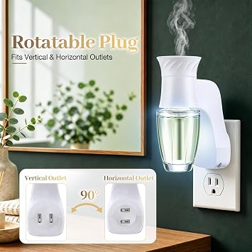 2 Pack Wall Fragrance Plug Compatible with Bath & Body Works WallFlower