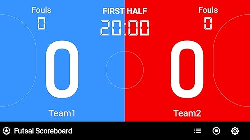 Futsal scoreboard