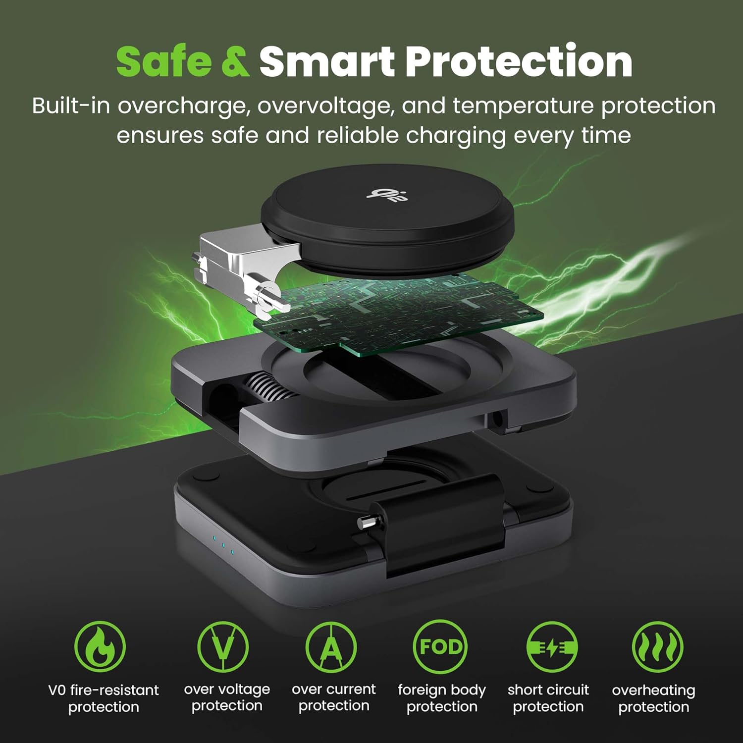 GEARit 3-in-1 Wireless Charging Station - Qi2 MagSafe Charger Stand for Phone, Watch and Earbuds - Works with iPhone 15, 16, 16 Pro, Pro Max, Apple Watch, Airpods, Samsung Galaxy and Multiple Devices